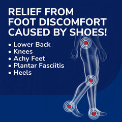 Custom FiT® Comfort Insoles Full Length