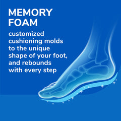 Air-Pillo® with Memory Foam Insoles (5 Pack)