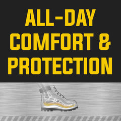 Work Puncture Resistant Insoles (2 Pack)